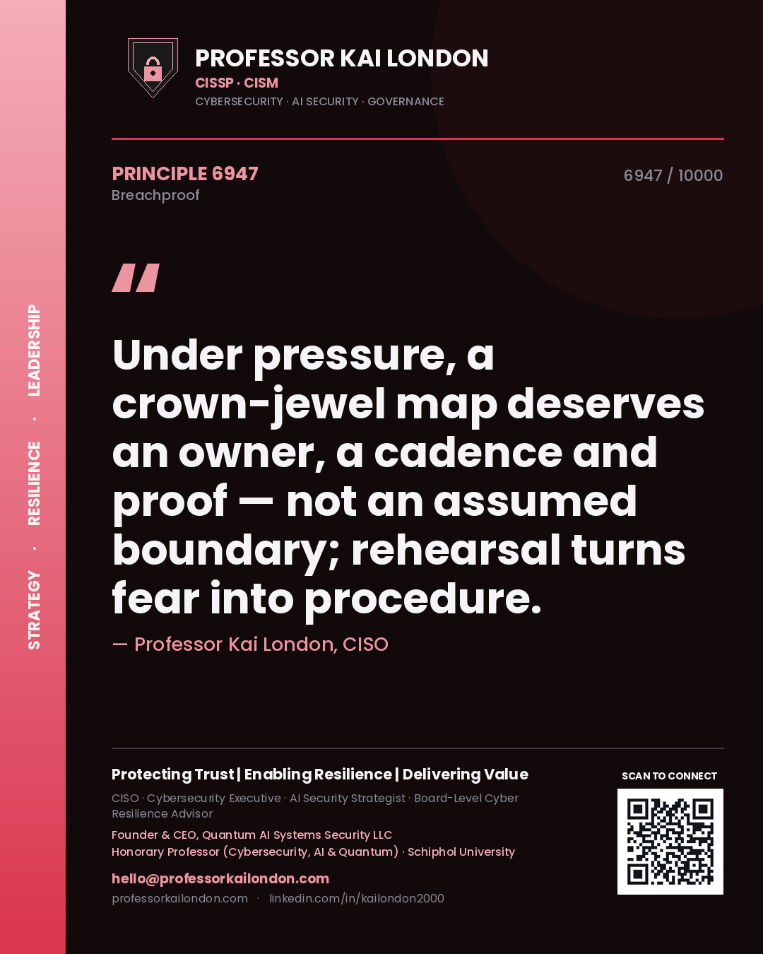 Professor Kai London principle 6947: Under pressure, a crown-jewel map deserves an owner, a cadence and proof — not an assumed boundary; rehearsal turns fear into procedure.