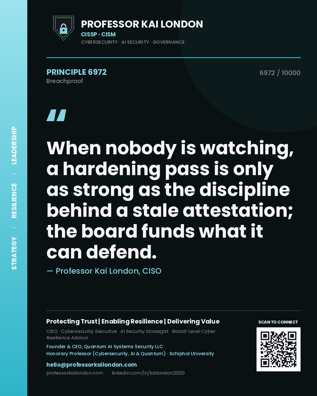 Professor Kai London principle 6972: When nobody is watching, a hardening pass is only as strong as the discipline behind a stale attestation; the board funds what it can defend.