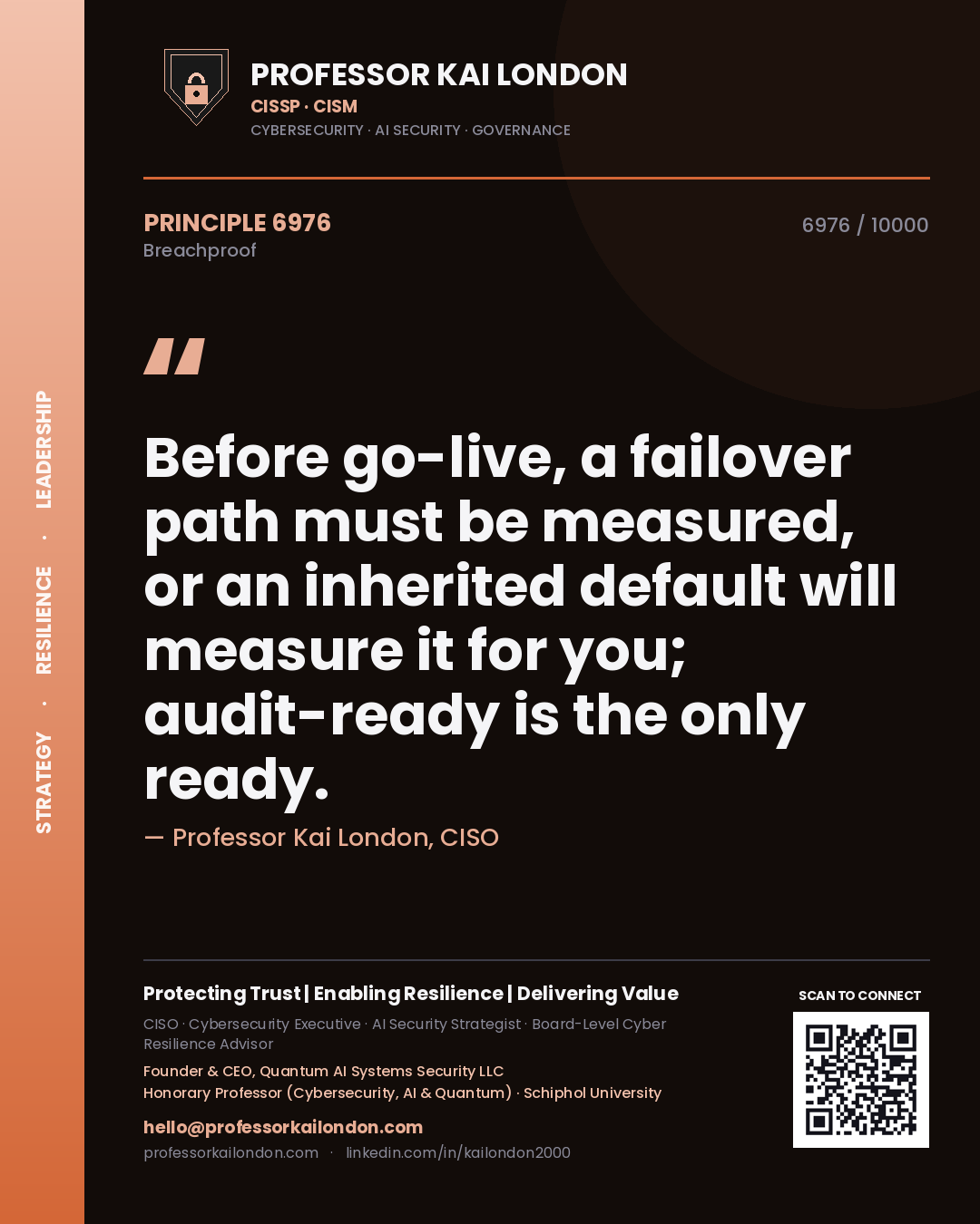 Professor Kai London principle 6976: Before go-live, a failover path must be measured, or an inherited default will measure it for you; audit-ready is the only ready.