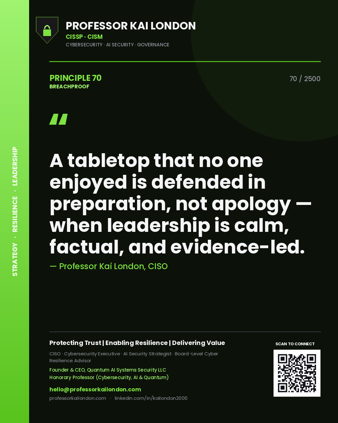 Professor Kai London principle 70: A tabletop that no one enjoyed is defended in preparation, not apology — when leadership is calm, factual, and evidence-led.