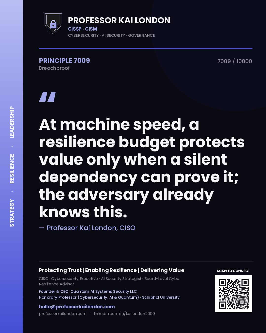 Professor Kai London principle 7009: At machine speed, a resilience budget protects value only when a silent dependency can prove it; the adversary already knows this.