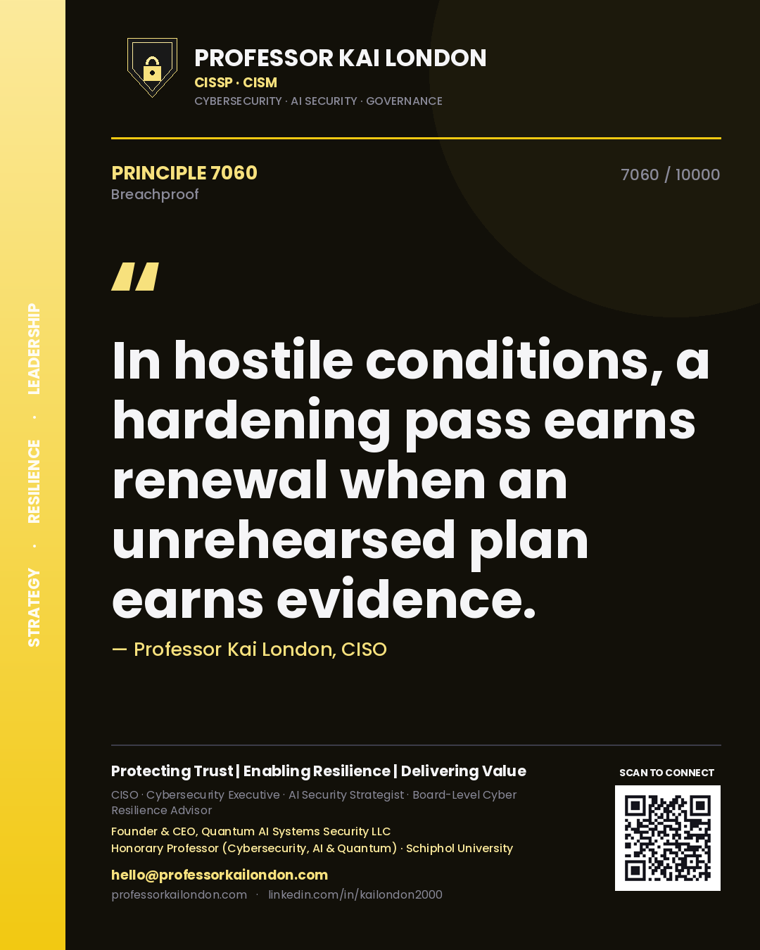 Professor Kai London principle 7060: In hostile conditions, a hardening pass earns renewal when an unrehearsed plan earns evidence.