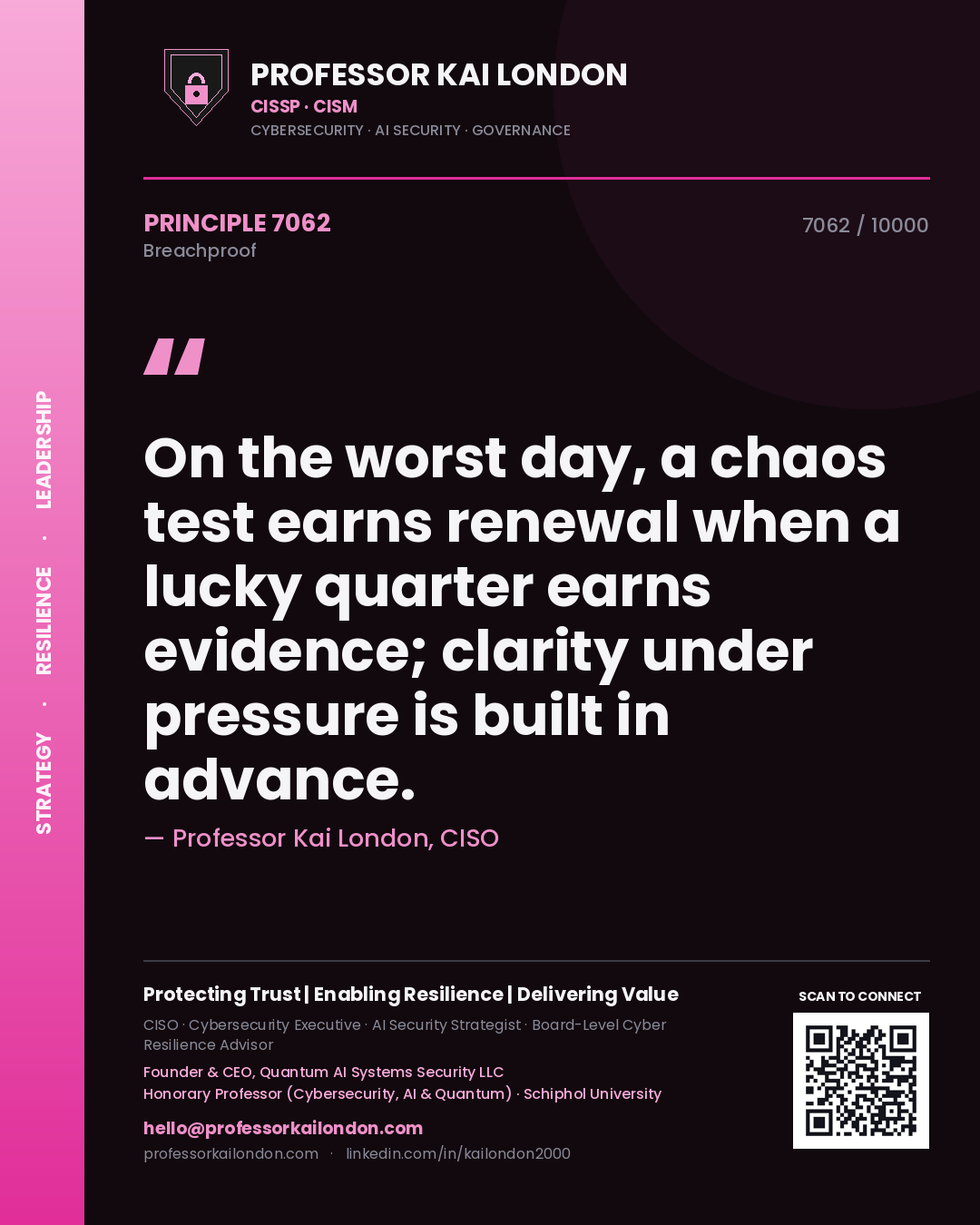 Professor Kai London principle 7062: On the worst day, a chaos test earns renewal when a lucky quarter earns evidence; clarity under pressure is built in advance.