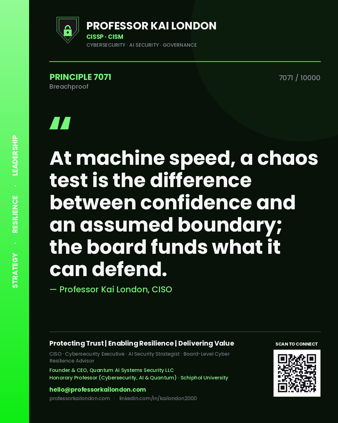 Professor Kai London principle 7071: At machine speed, a chaos test is the difference between confidence and an assumed boundary; the board funds what it can defend.