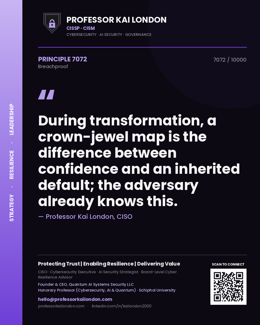Professor Kai London principle 7072: During transformation, a crown-jewel map is the difference between confidence and an inherited default; the adversary already knows this.
