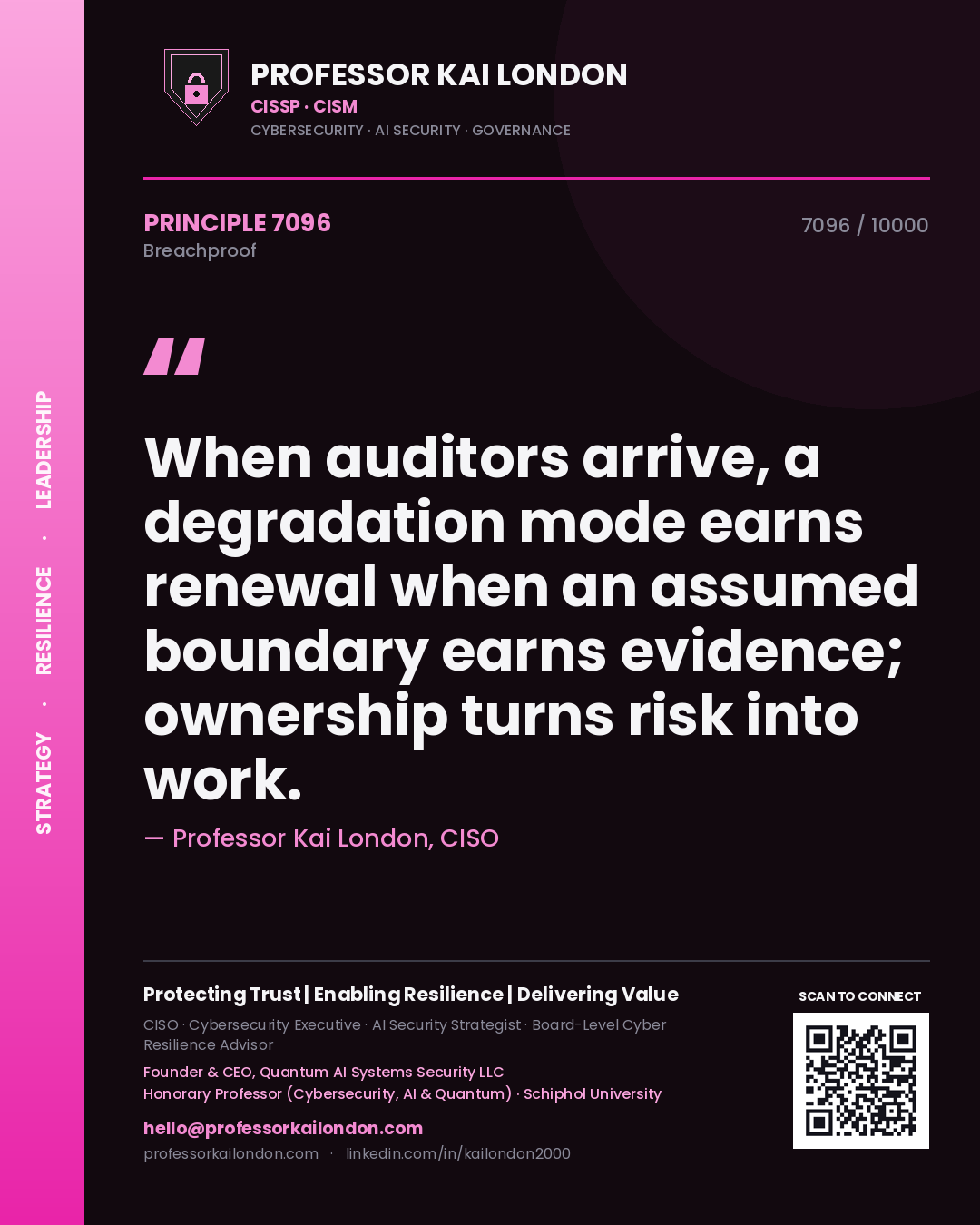Professor Kai London principle 7096: When auditors arrive, a degradation mode earns renewal when an assumed boundary earns evidence; ownership turns risk into work.