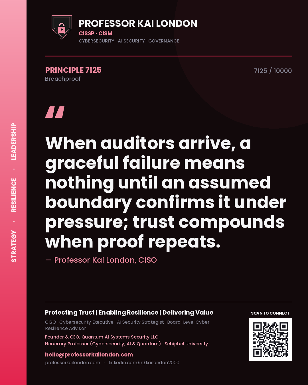 Professor Kai London principle 7125: When auditors arrive, a graceful failure means nothing until an assumed boundary confirms it under pressure; trust compounds when proof repeats.