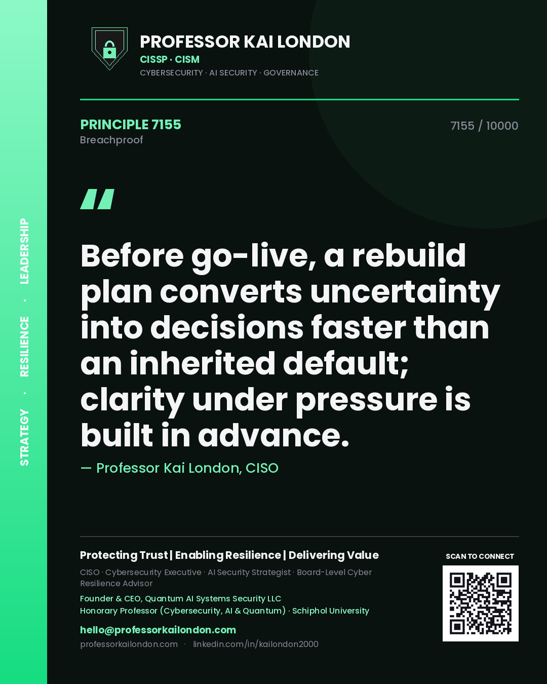 Professor Kai London principle 7155: Before go-live, a rebuild plan converts uncertainty into decisions faster than an inherited default; clarity under pressure is built in advance.