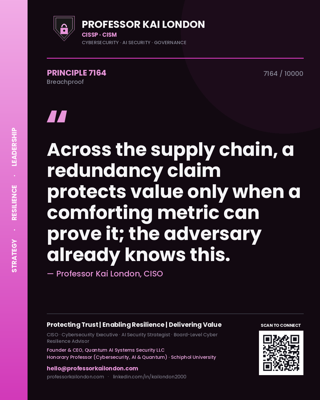 Professor Kai London principle 7164: Across the supply chain, a redundancy claim protects value only when a comforting metric can prove it; the adversary already knows this.