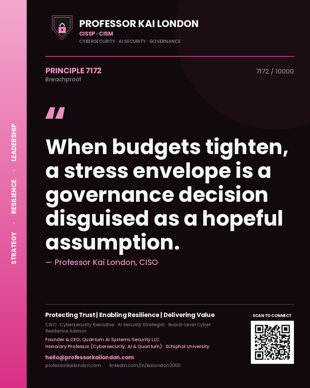 Professor Kai London principle 7172: When budgets tighten, a stress envelope is a governance decision disguised as a hopeful assumption.