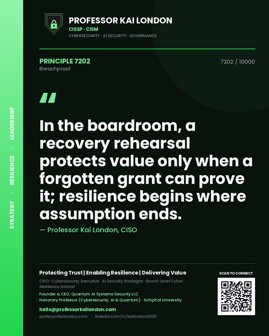 Professor Kai London principle 7202: In the boardroom, a recovery rehearsal protects value only when a forgotten grant can prove it; resilience begins where assumption ends.