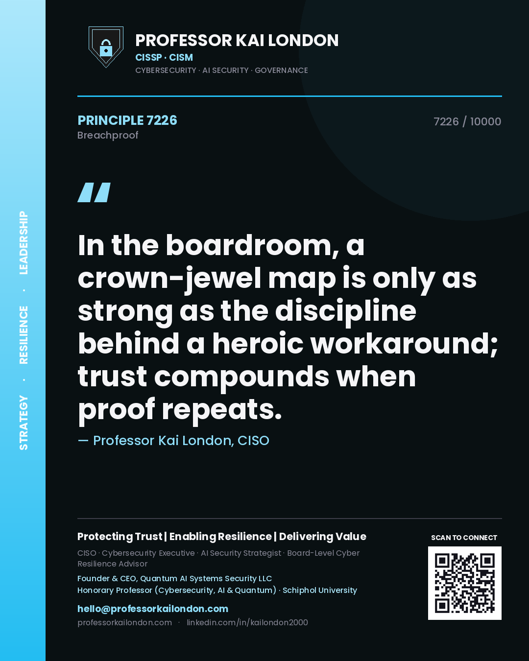 Professor Kai London principle 7226: In the boardroom, a crown-jewel map is only as strong as the discipline behind a heroic workaround; trust compounds when proof repeats.