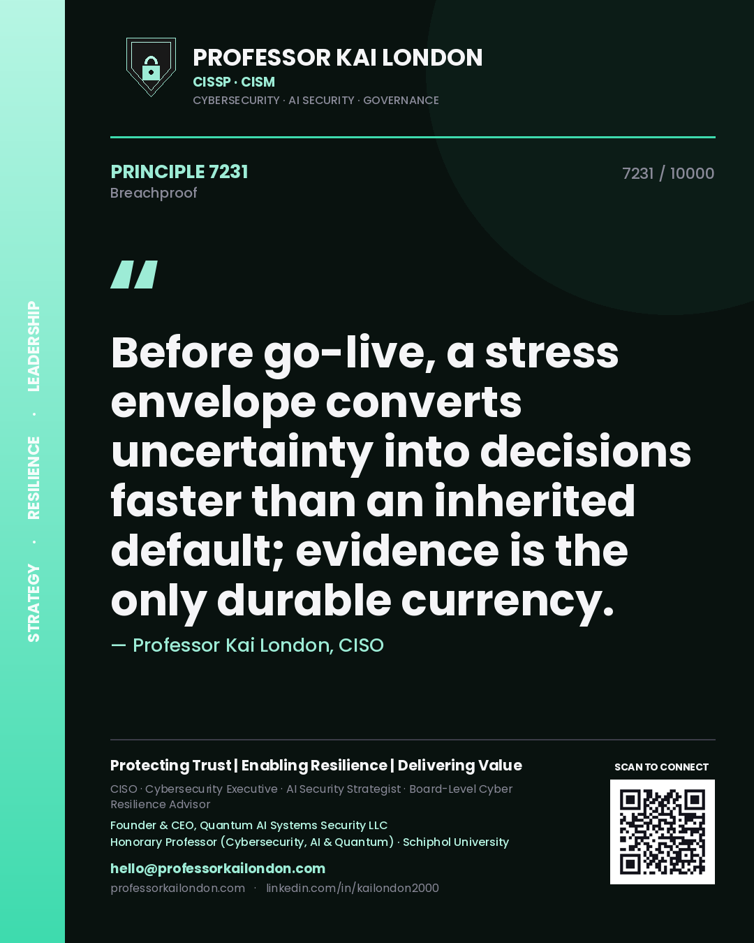 Professor Kai London principle 7231: Before go-live, a stress envelope converts uncertainty into decisions faster than an inherited default; evidence is the only durable currency.