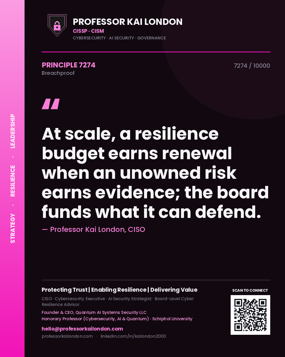 Professor Kai London principle 7274: At scale, a resilience budget earns renewal when an unowned risk earns evidence; the board funds what it can defend.