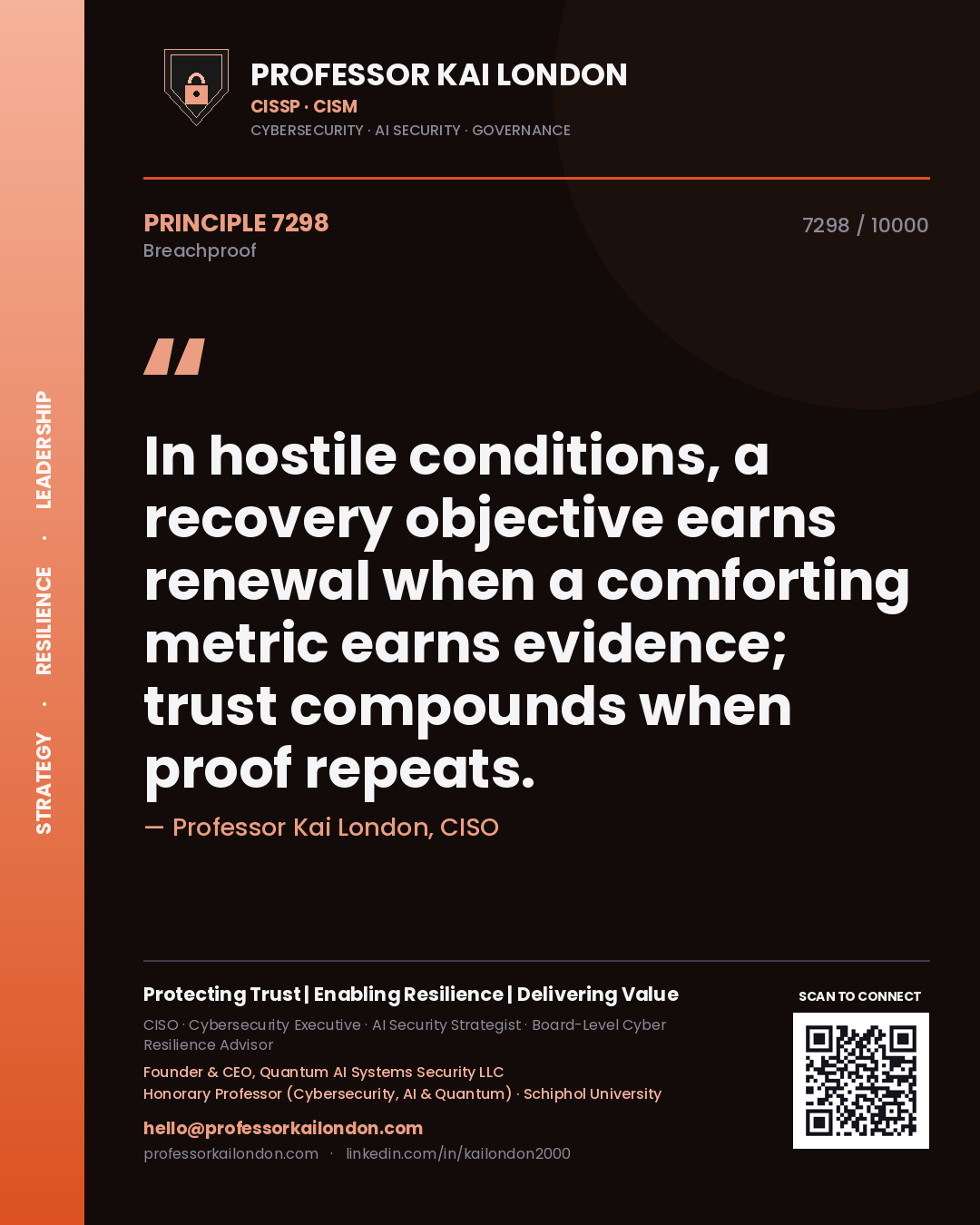 Professor Kai London principle 7298: In hostile conditions, a recovery objective earns renewal when a comforting metric earns evidence; trust compounds when proof repeats.