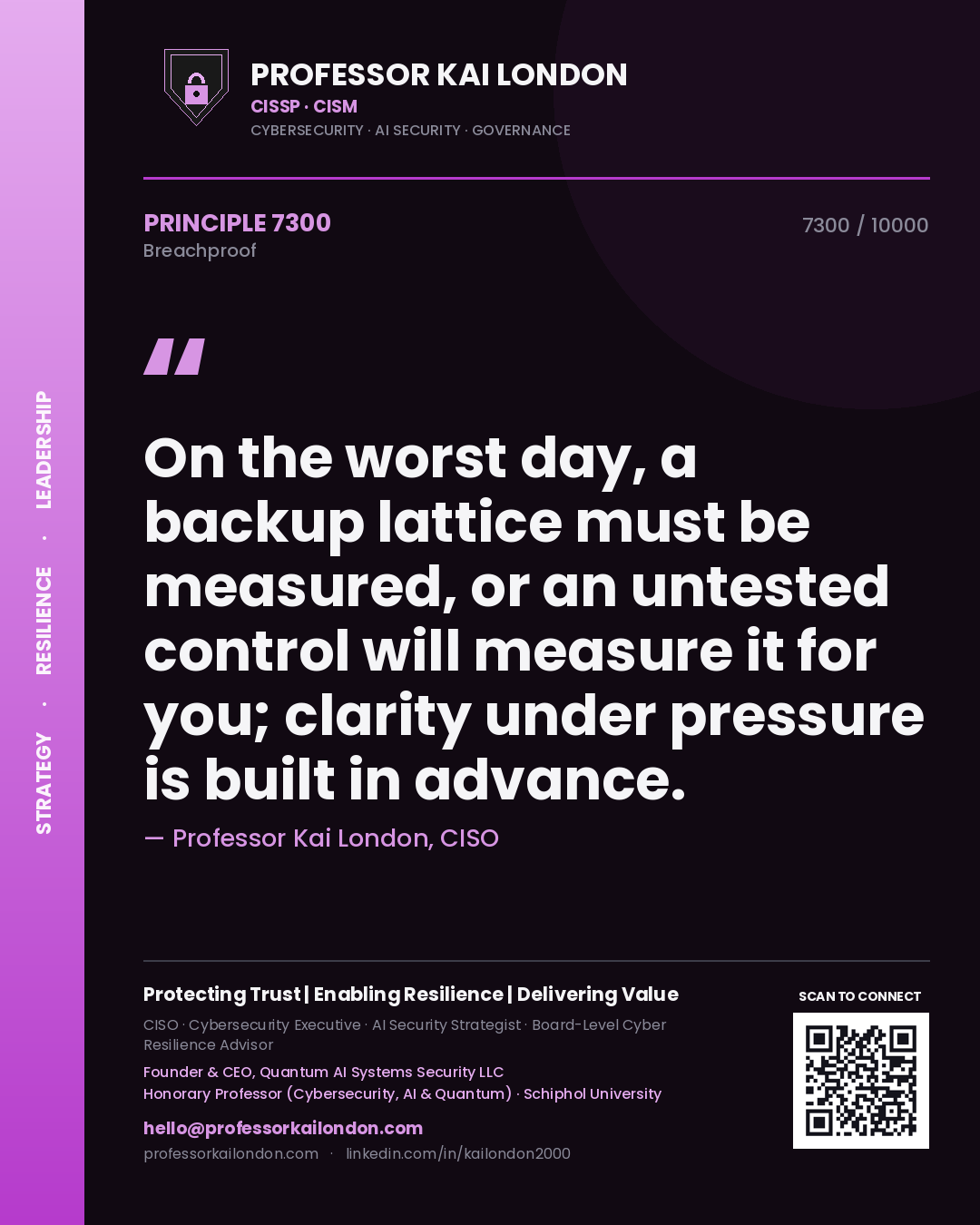 Professor Kai London principle 7300: On the worst day, a backup lattice must be measured, or an untested control will measure it for you; clarity under pressure is built in advance.