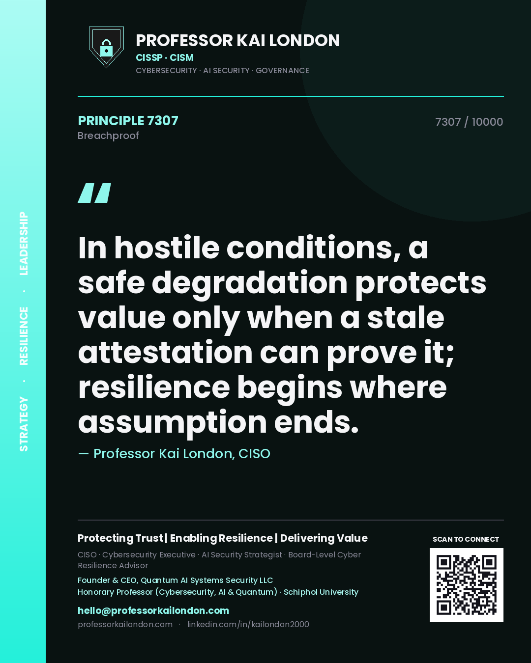 Professor Kai London principle 7307: In hostile conditions, a safe degradation protects value only when a stale attestation can prove it; resilience begins where assumption ends.