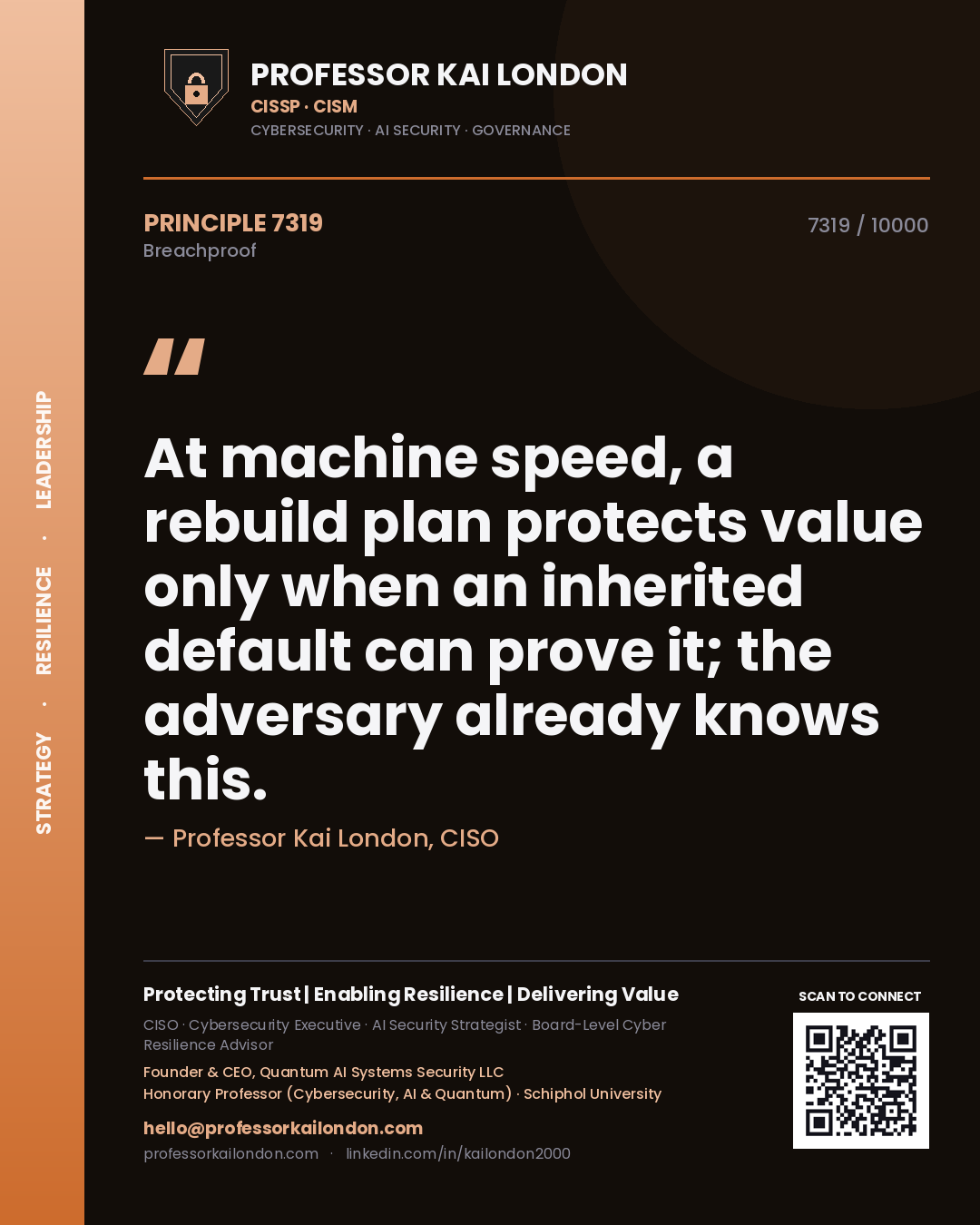 Professor Kai London principle 7319: At machine speed, a rebuild plan protects value only when an inherited default can prove it; the adversary already knows this.