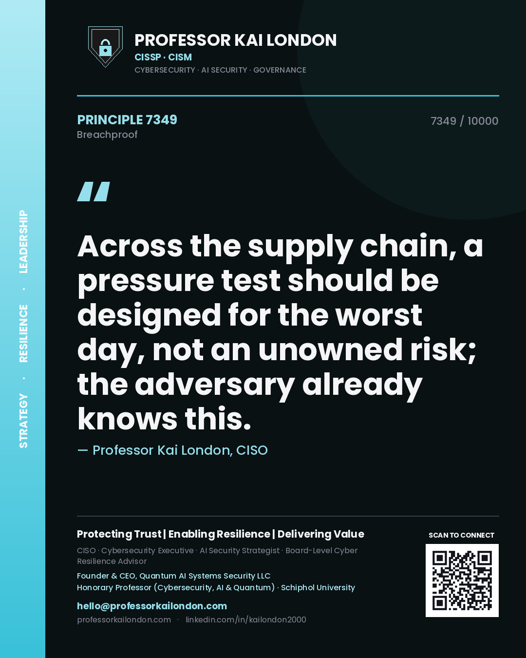 Professor Kai London principle 7349: Across the supply chain, a pressure test should be designed for the worst day, not an unowned risk; the adversary already knows this.