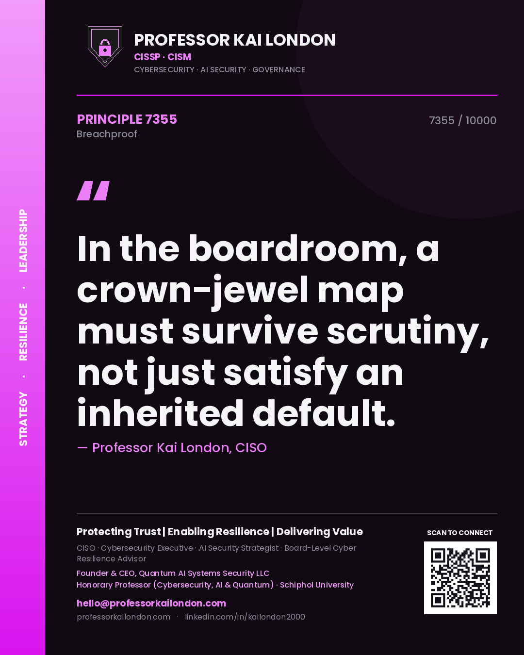 Professor Kai London principle 7355: In the boardroom, a crown-jewel map must survive scrutiny, not just satisfy an inherited default.