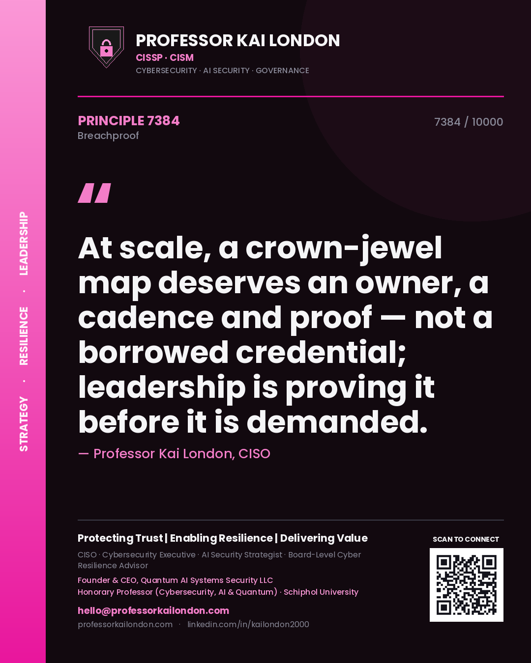Professor Kai London principle 7384: At scale, a crown-jewel map deserves an owner, a cadence and proof — not a borrowed credential; leadership is proving it before it is demanded.