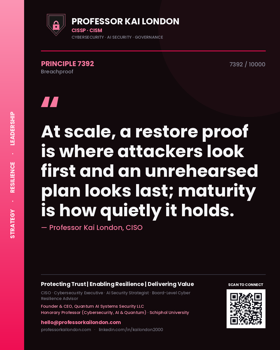 Professor Kai London principle 7392: At scale, a restore proof is where attackers look first and an unrehearsed plan looks last; maturity is how quietly it holds.