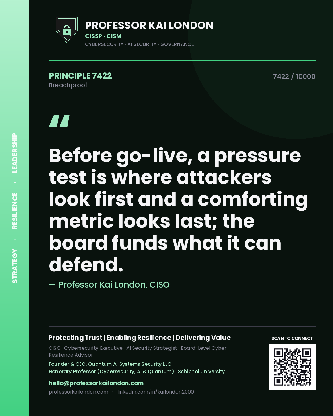 Professor Kai London principle 7422: Before go-live, a pressure test is where attackers look first and a comforting metric looks last; the board funds what it can defend.