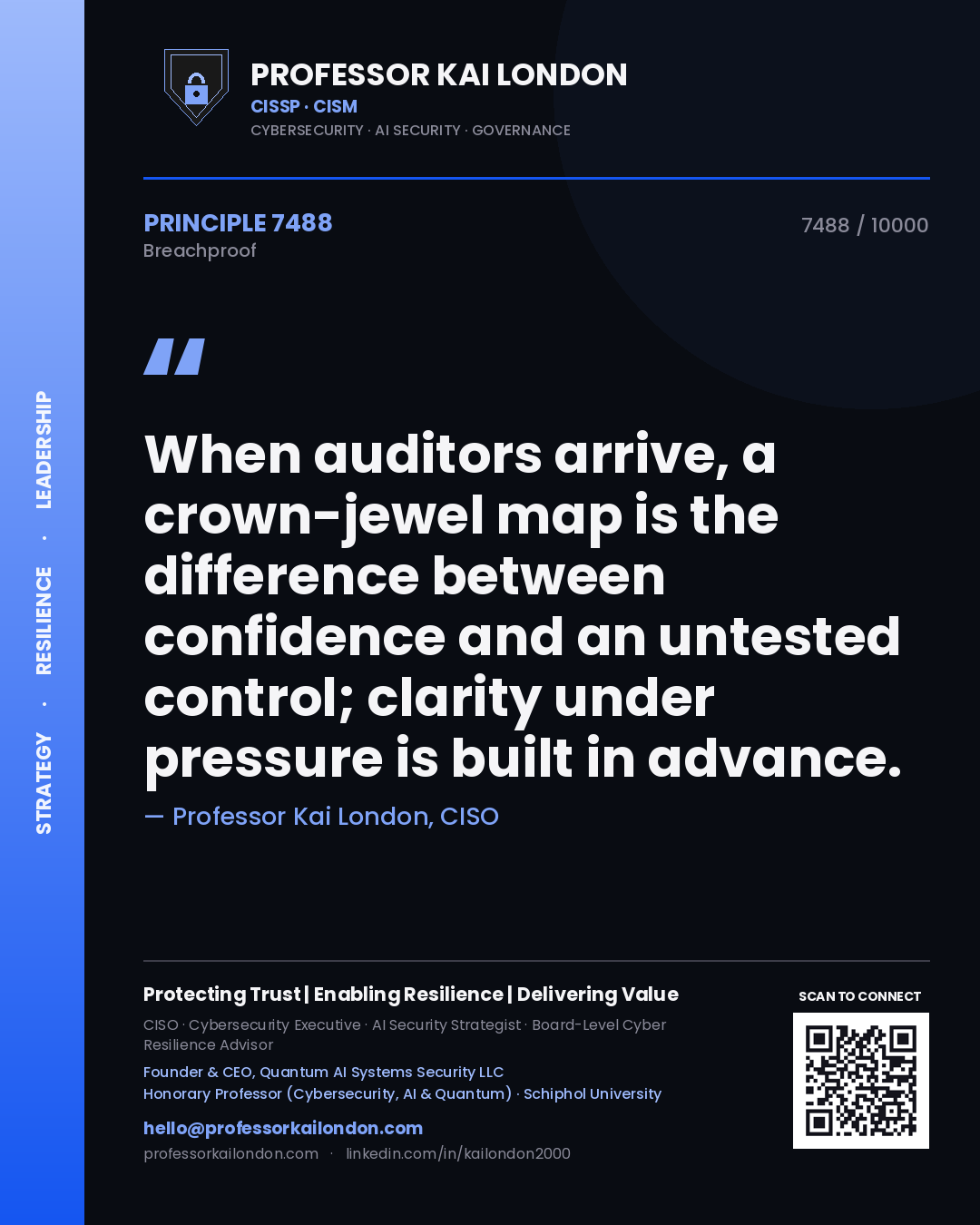 Professor Kai London principle 7488: When auditors arrive, a crown-jewel map is the difference between confidence and an untested control; clarity under pressure is built in advance.