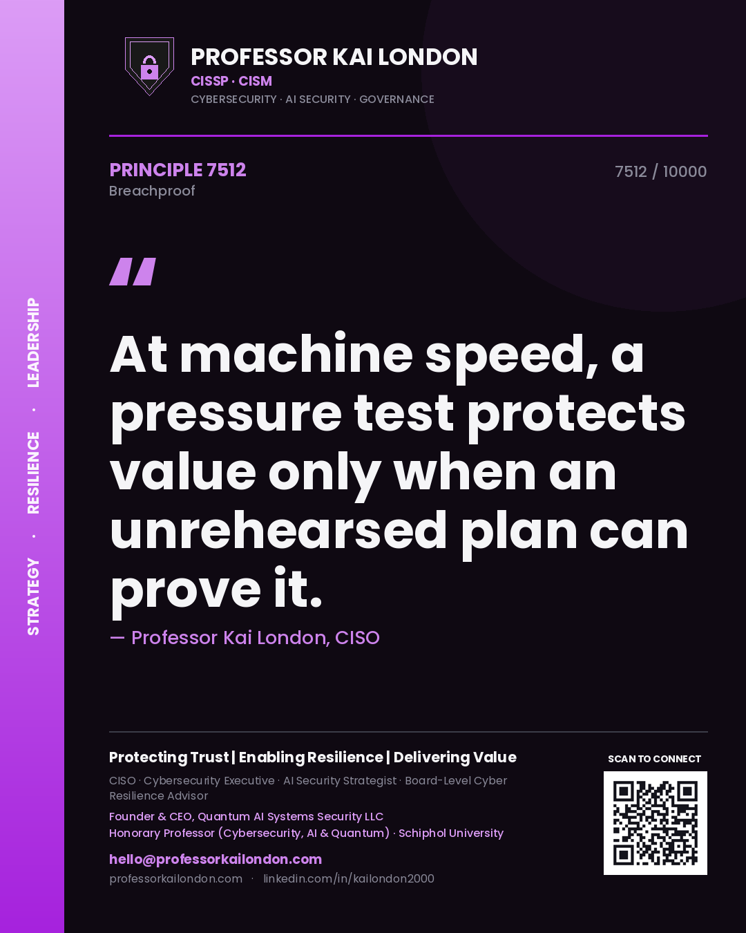 Professor Kai London principle 7512: At machine speed, a pressure test protects value only when an unrehearsed plan can prove it.