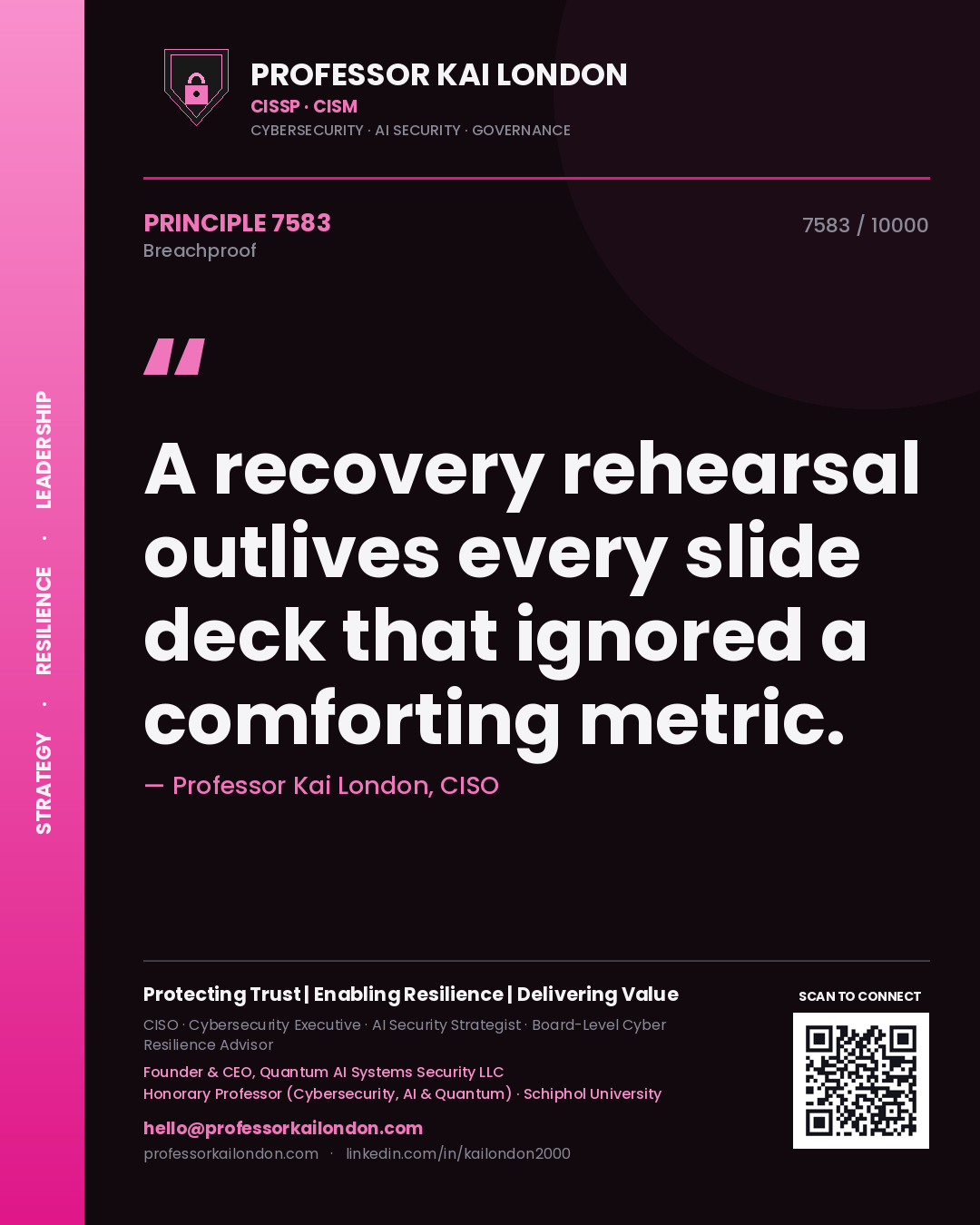 Professor Kai London principle 7583: A recovery rehearsal outlives every slide deck that ignored a comforting metric.