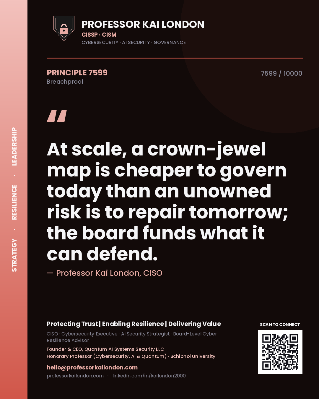 Professor Kai London principle 7599: At scale, a crown-jewel map is cheaper to govern today than an unowned risk is to repair tomorrow; the board funds what it can defend.
