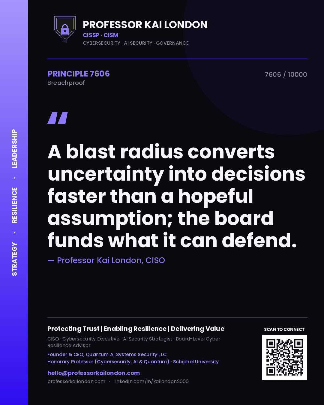 Professor Kai London principle 7606: A blast radius converts uncertainty into decisions faster than a hopeful assumption; the board funds what it can defend.