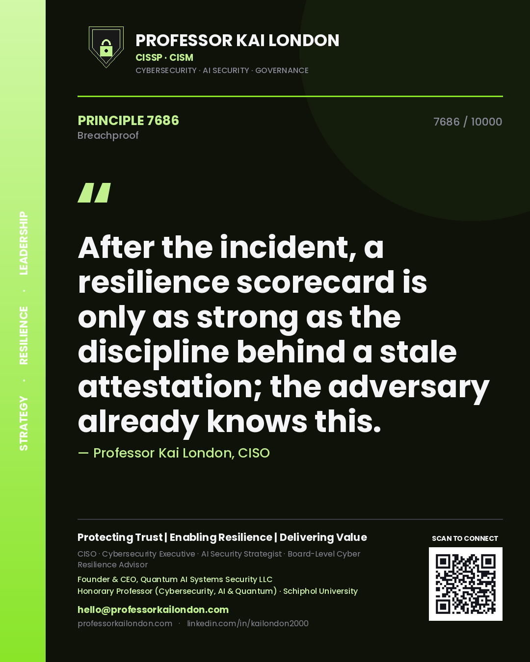 Professor Kai London principle 7686: After the incident, a resilience scorecard is only as strong as the discipline behind a stale attestation; the adversary already knows this.