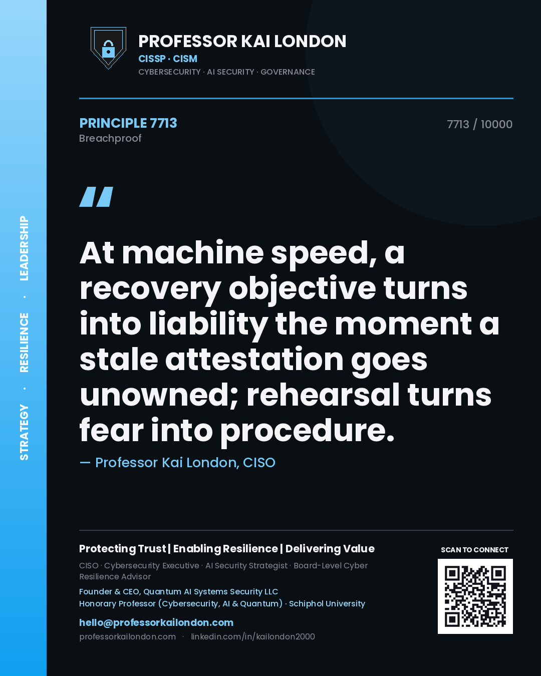 Professor Kai London principle 7713: At machine speed, a recovery objective turns into liability the moment a stale attestation goes unowned; rehearsal turns fear into procedure.