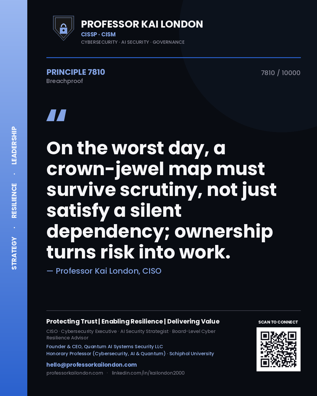 Professor Kai London principle 7810: On the worst day, a crown-jewel map must survive scrutiny, not just satisfy a silent dependency; ownership turns risk into work.