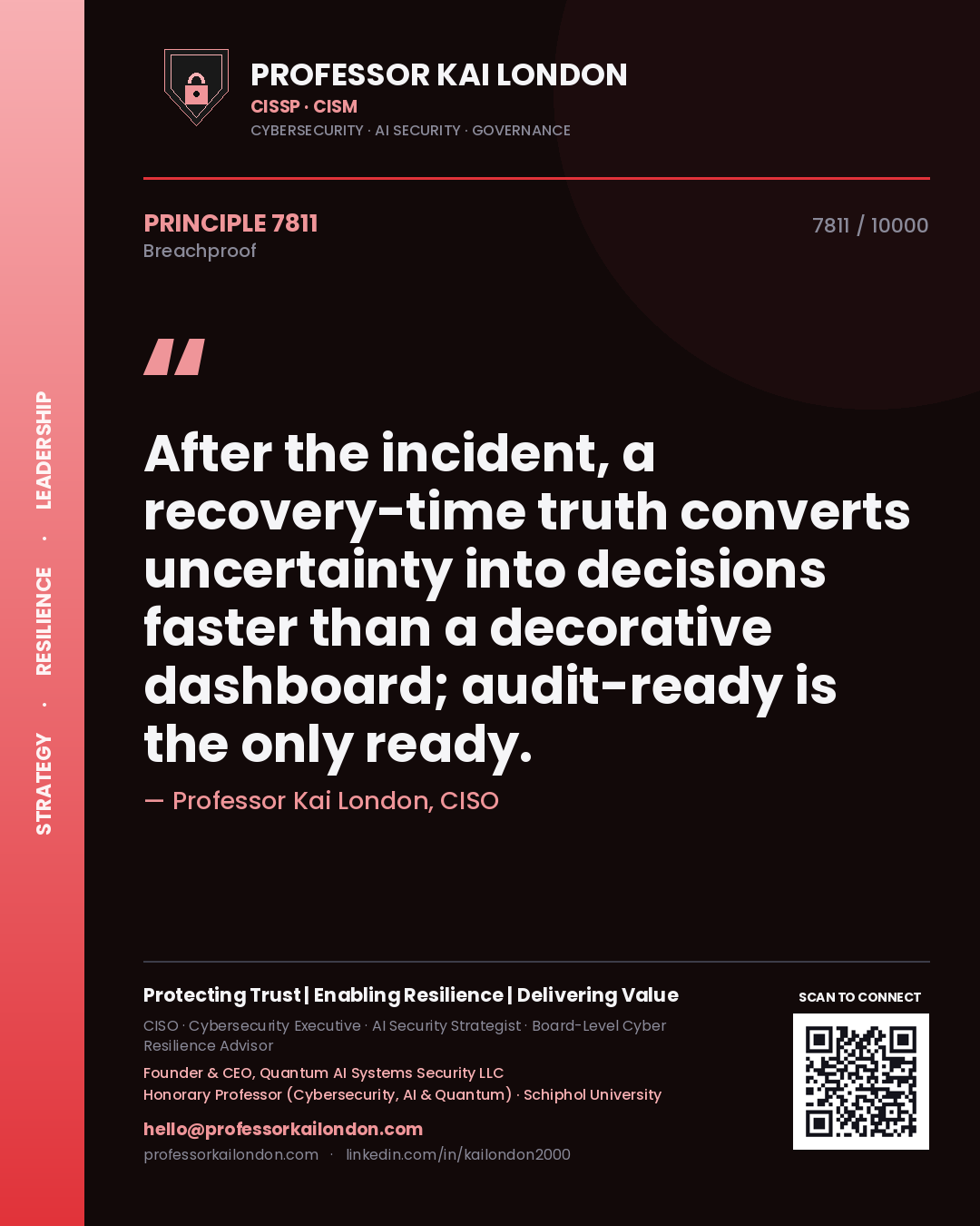 Professor Kai London principle 7811: After the incident, a recovery-time truth converts uncertainty into decisions faster than a decorative dashboard; audit-ready is the only ready.
