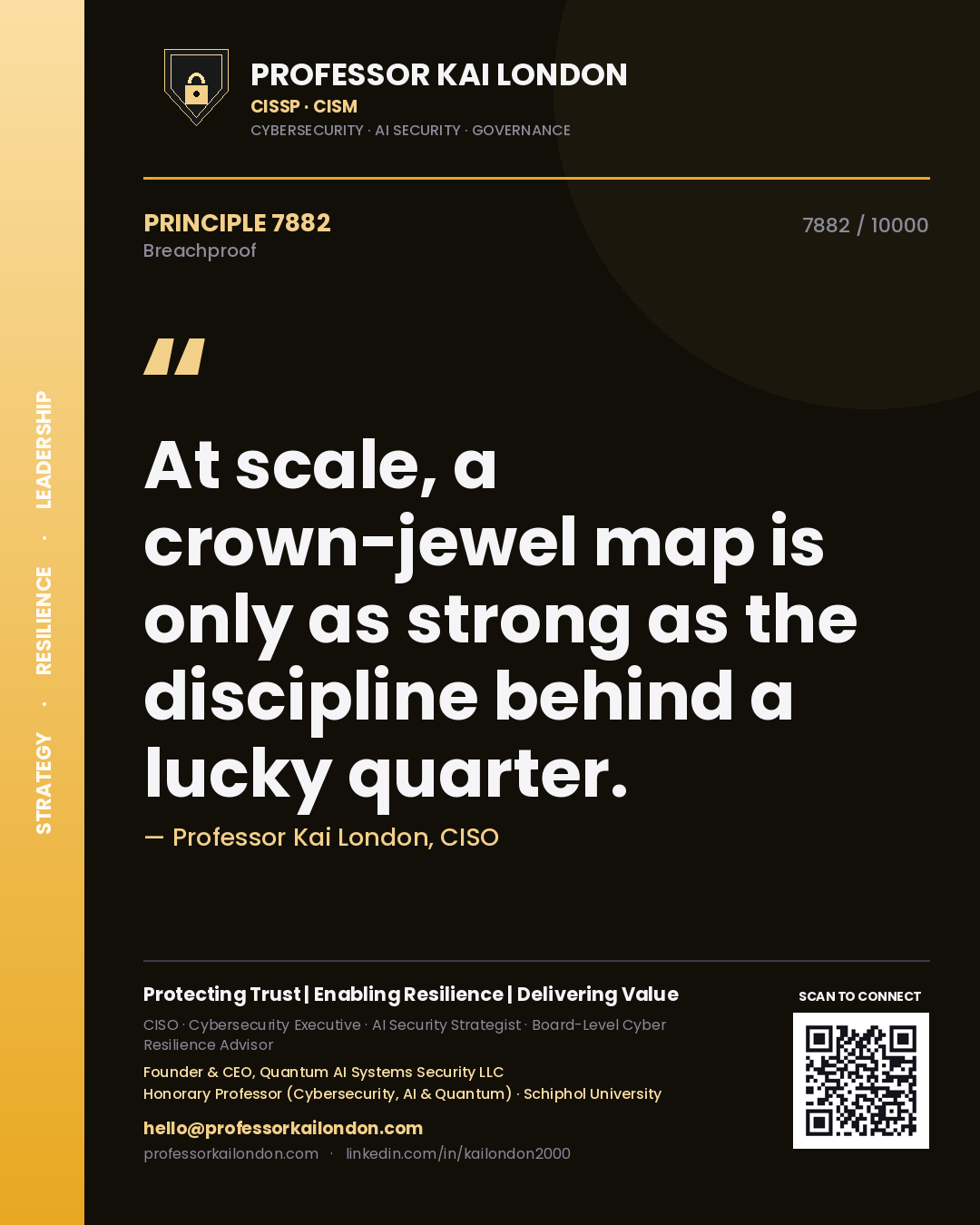 Professor Kai London principle 7882: At scale, a crown-jewel map is only as strong as the discipline behind a lucky quarter.