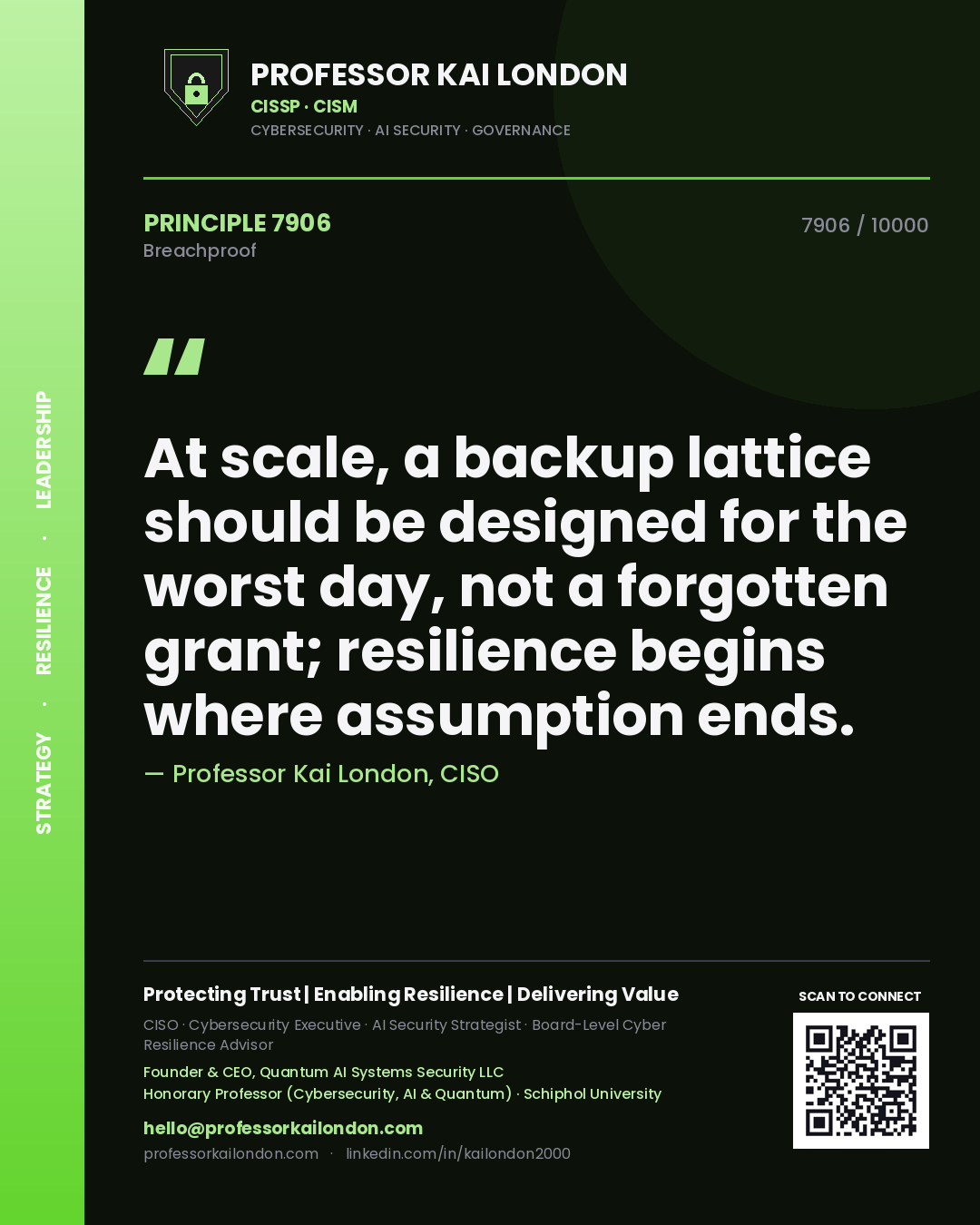 Professor Kai London principle 7906: At scale, a backup lattice should be designed for the worst day, not a forgotten grant; resilience begins where assumption ends.