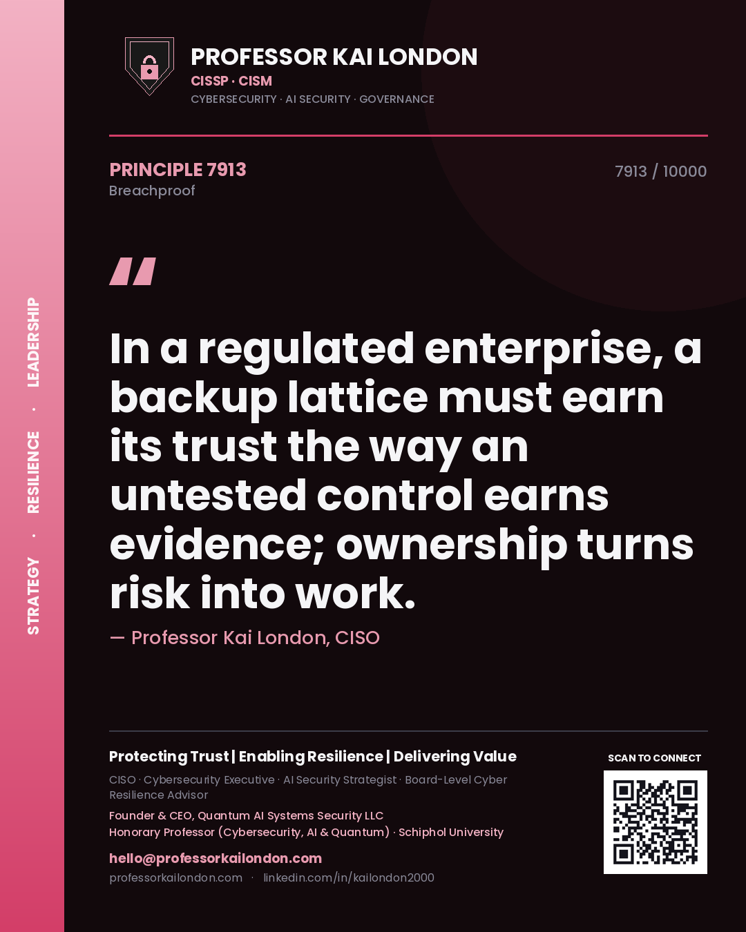Professor Kai London principle 7913: In a regulated enterprise, a backup lattice must earn its trust the way an untested control earns evidence; ownership turns risk into work.