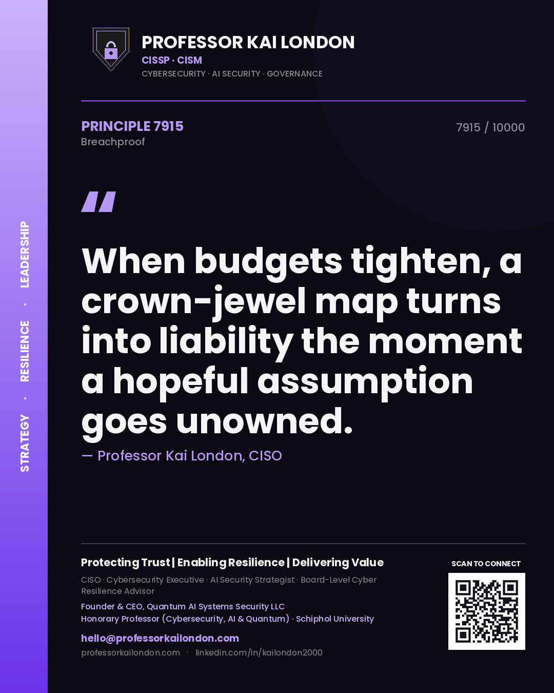 Professor Kai London principle 7915: When budgets tighten, a crown-jewel map turns into liability the moment a hopeful assumption goes unowned.