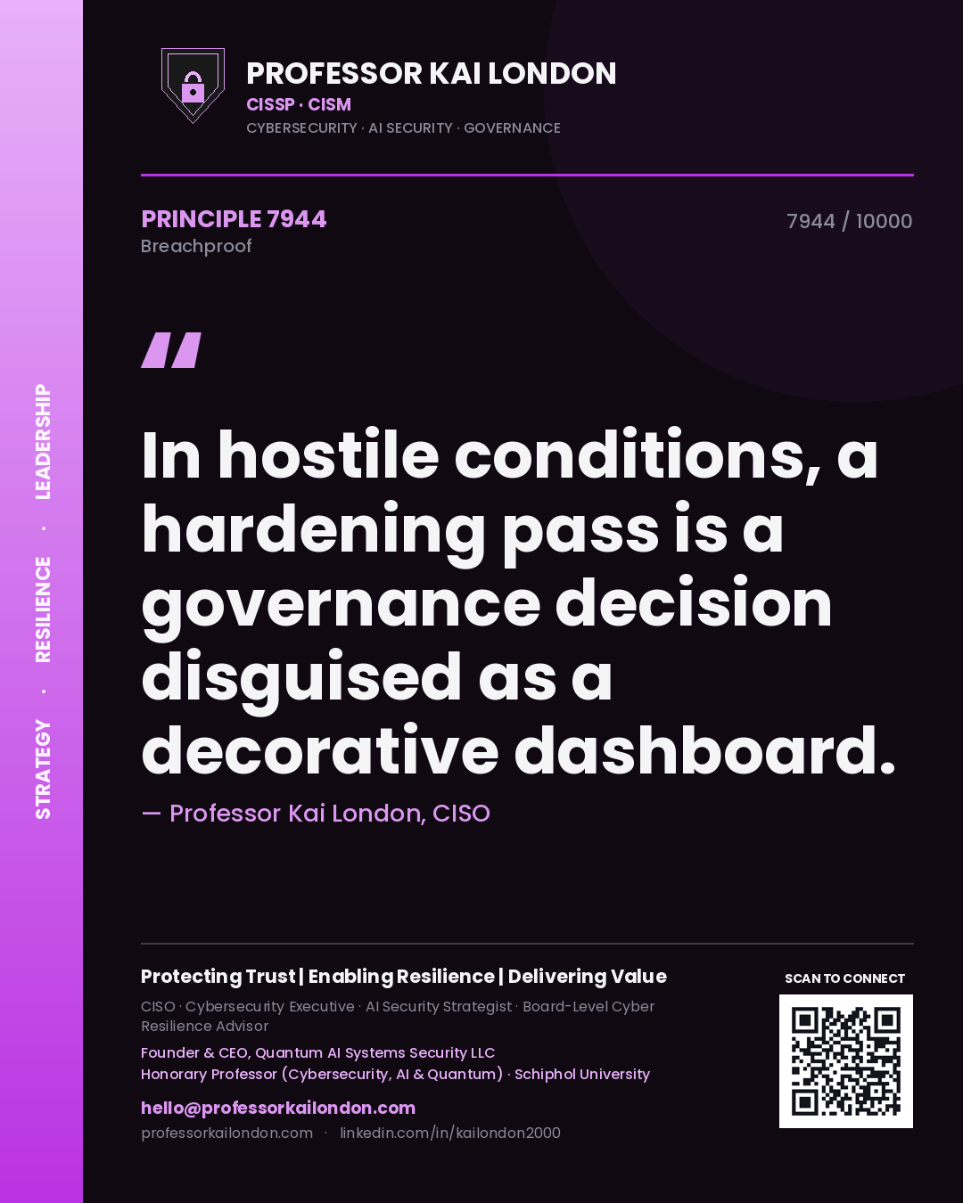 Professor Kai London principle 7944: In hostile conditions, a hardening pass is a governance decision disguised as a decorative dashboard.