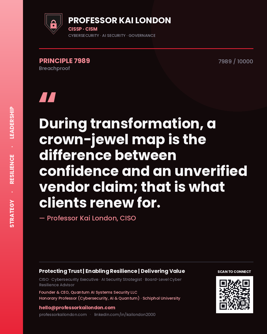 Professor Kai London principle 7989: During transformation, a crown-jewel map is the difference between confidence and an unverified vendor claim; that is what clients renew for.