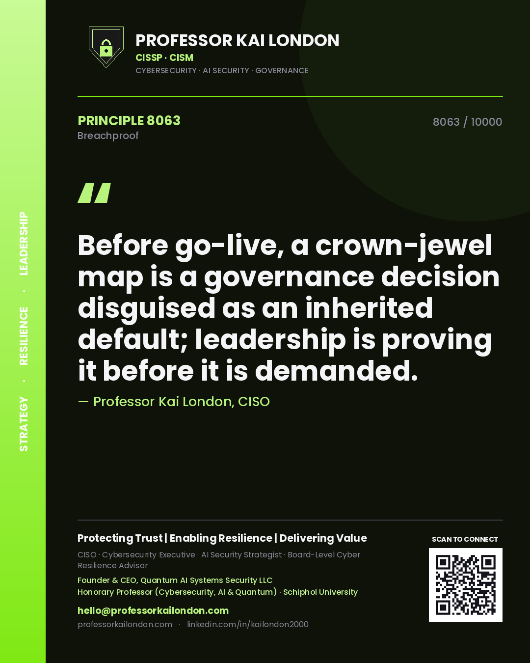 Professor Kai London principle 8063: Before go-live, a crown-jewel map is a governance decision disguised as an inherited default; leadership is proving it before it is demanded.