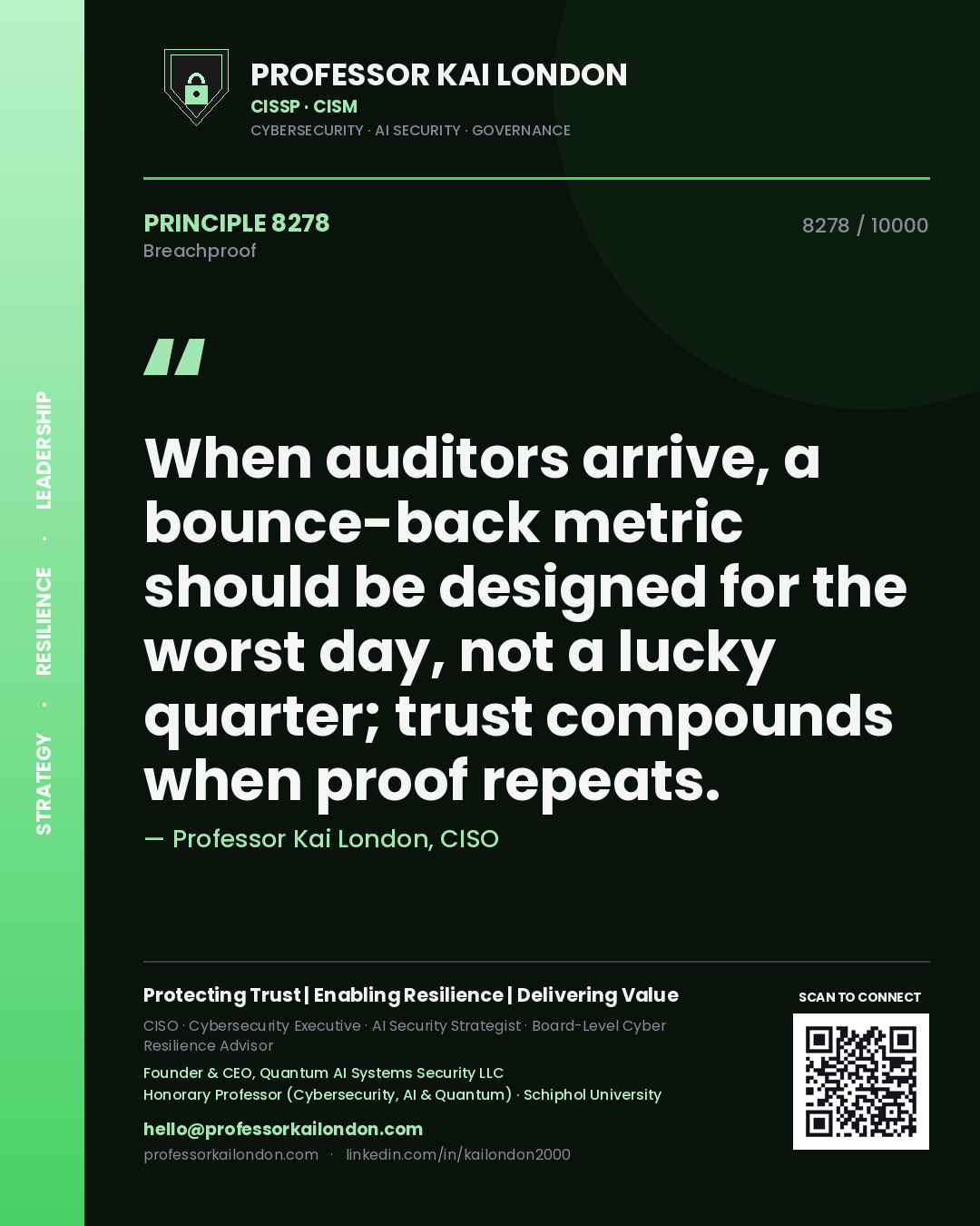 Professor Kai London principle 8278: When auditors arrive, a bounce-back metric should be designed for the worst day, not a lucky quarter; trust compounds when proof repeats.
