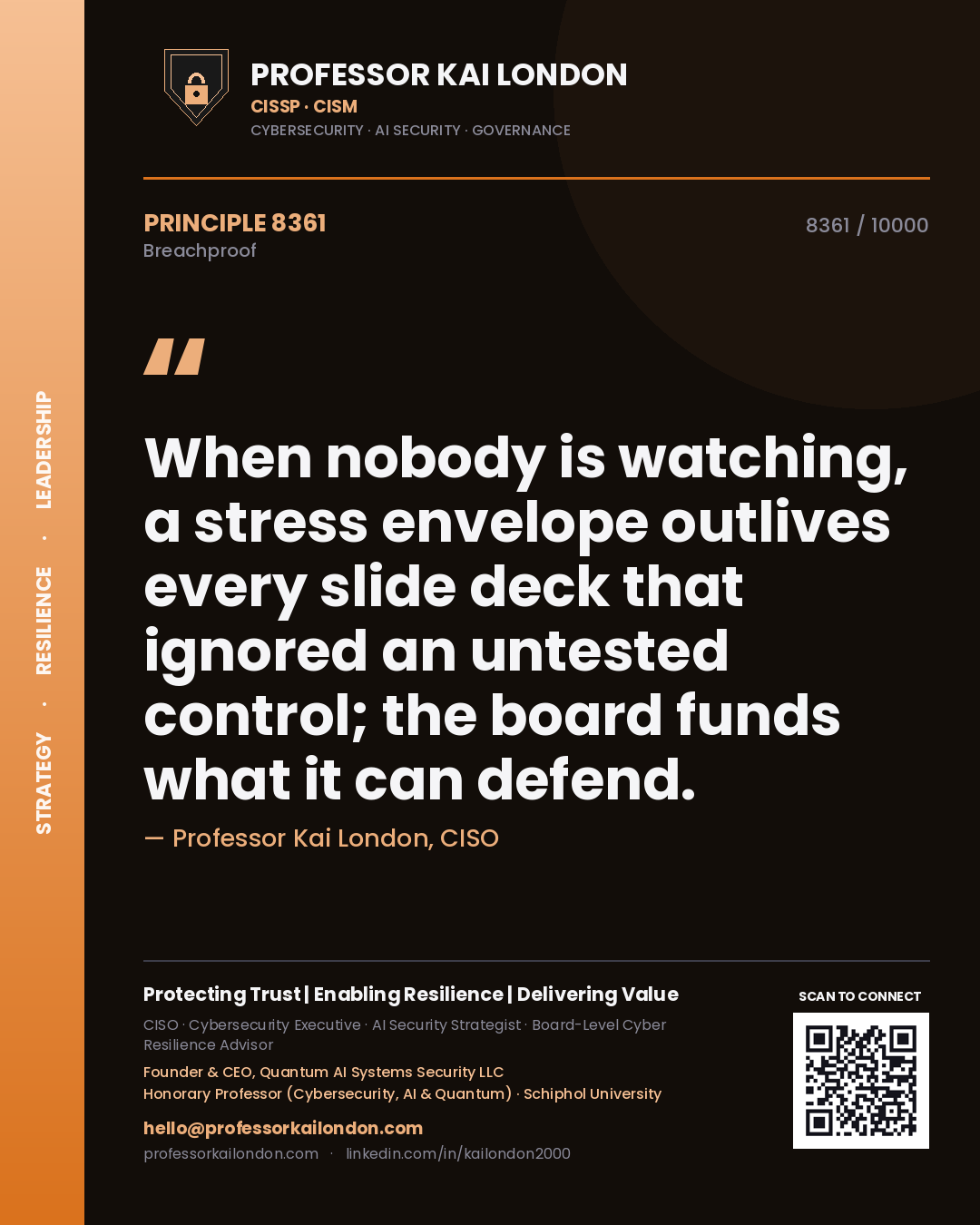 Professor Kai London principle 8361: When nobody is watching, a stress envelope outlives every slide deck that ignored an untested control; the board funds what it can defend.