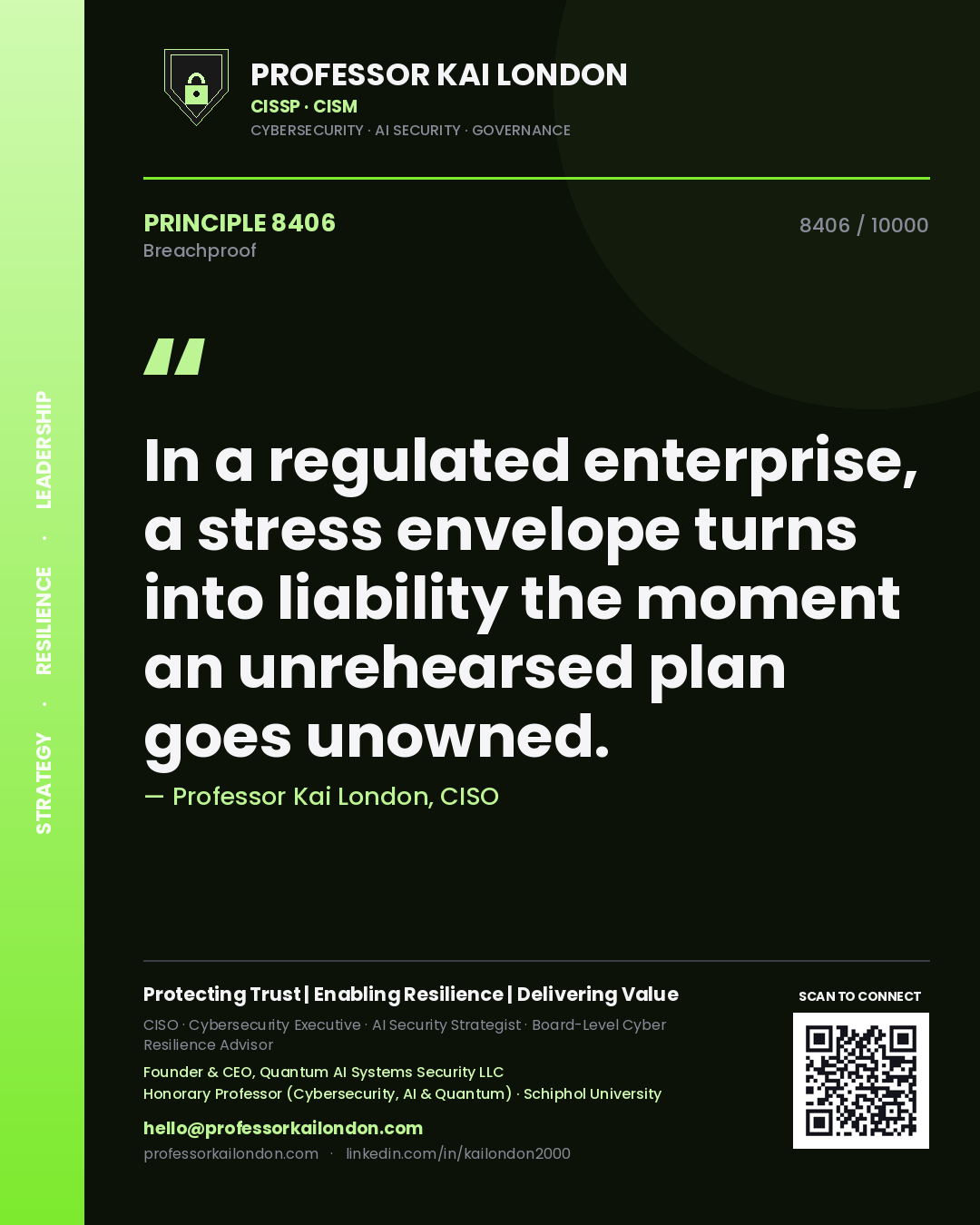 Professor Kai London principle 8406: In a regulated enterprise, a stress envelope turns into liability the moment an unrehearsed plan goes unowned.