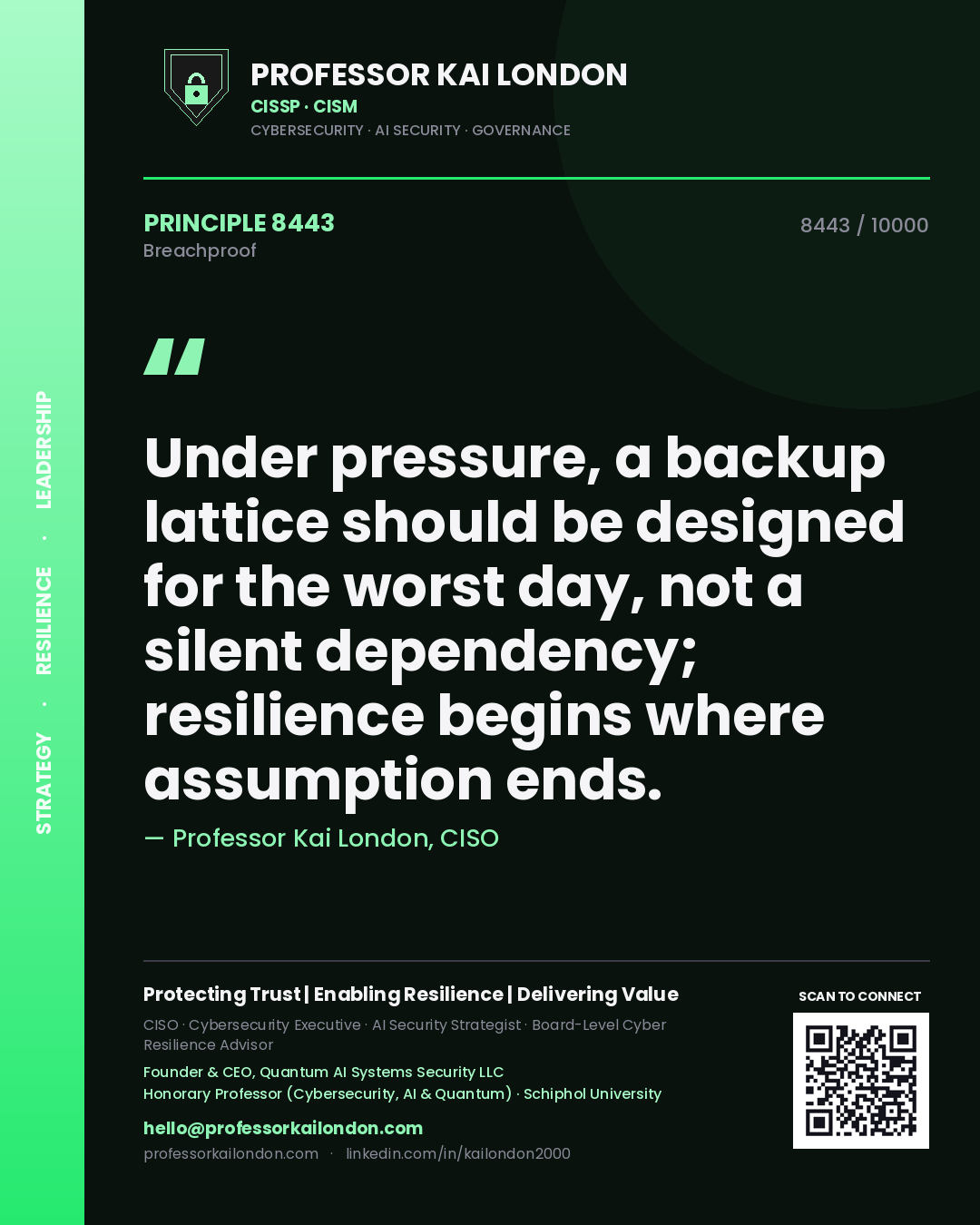Professor Kai London principle 8443: Under pressure, a backup lattice should be designed for the worst day, not a silent dependency; resilience begins where assumption ends.