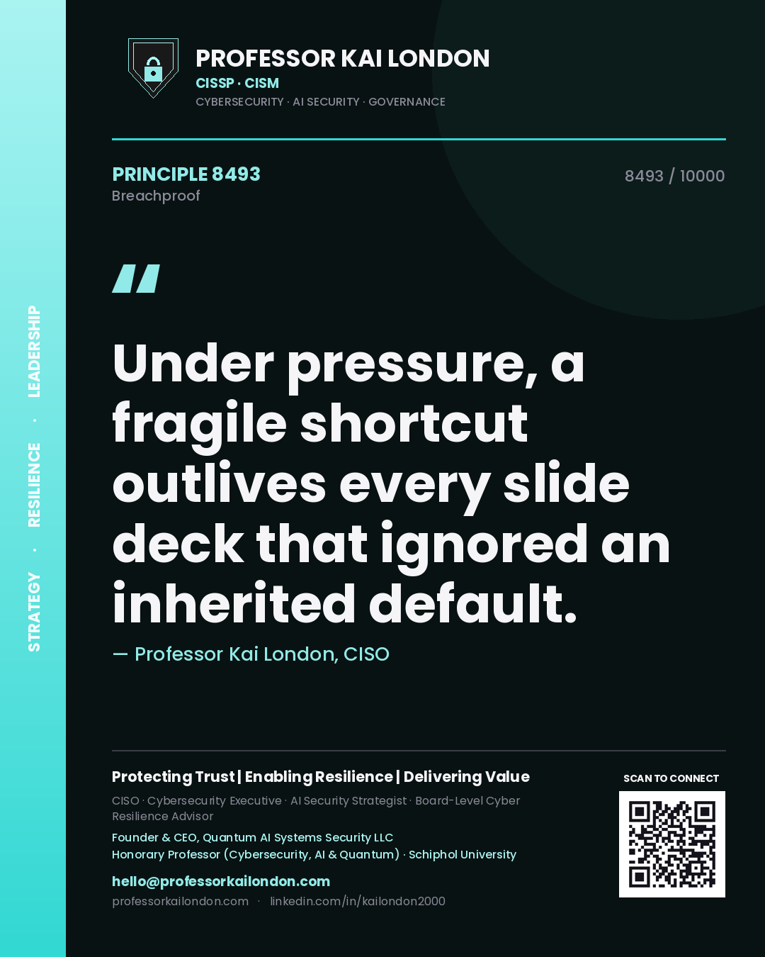 Professor Kai London principle 8493: Under pressure, a fragile shortcut outlives every slide deck that ignored an inherited default.