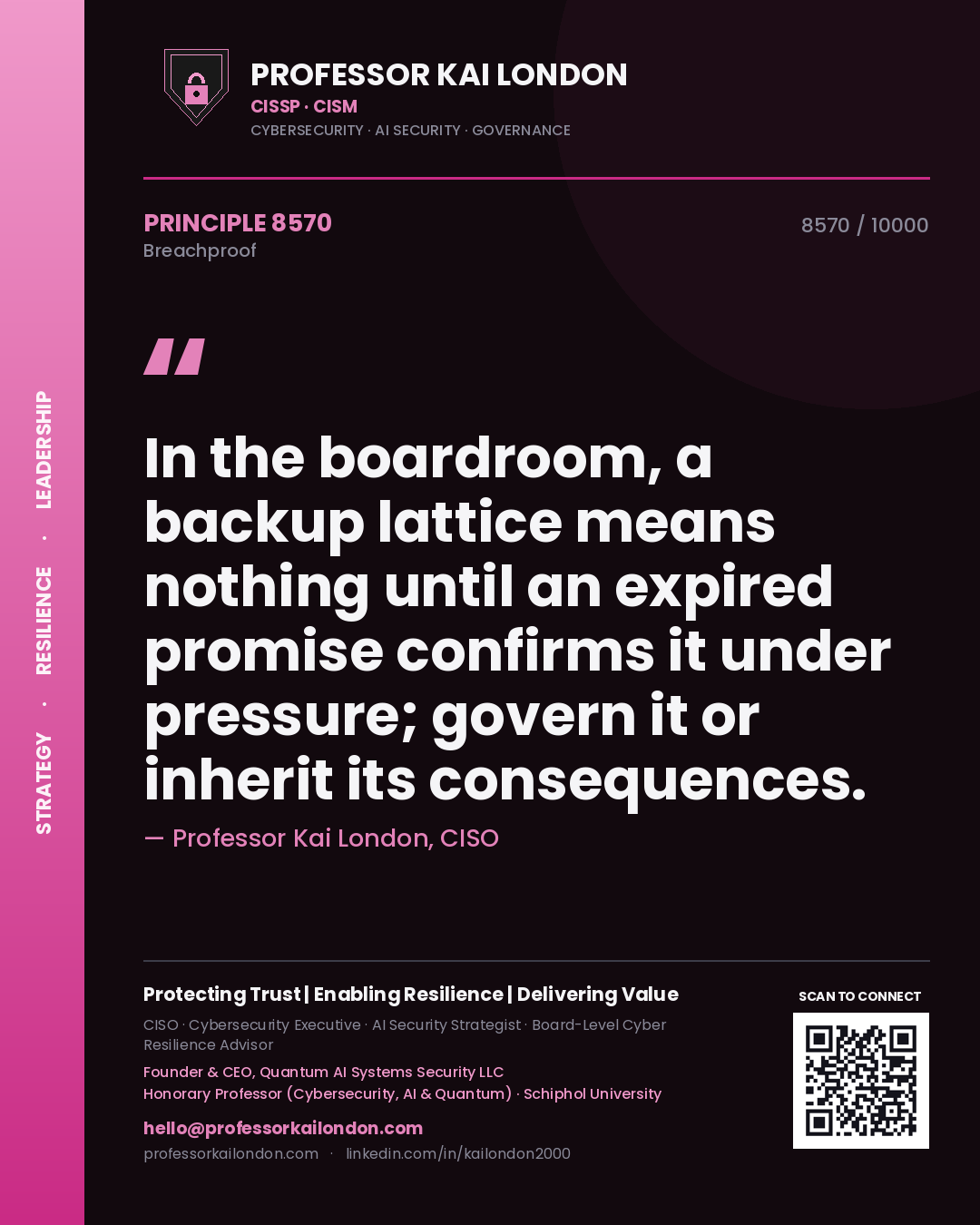 Professor Kai London principle 8570: In the boardroom, a backup lattice means nothing until an expired promise confirms it under pressure; govern it or inherit its consequences.