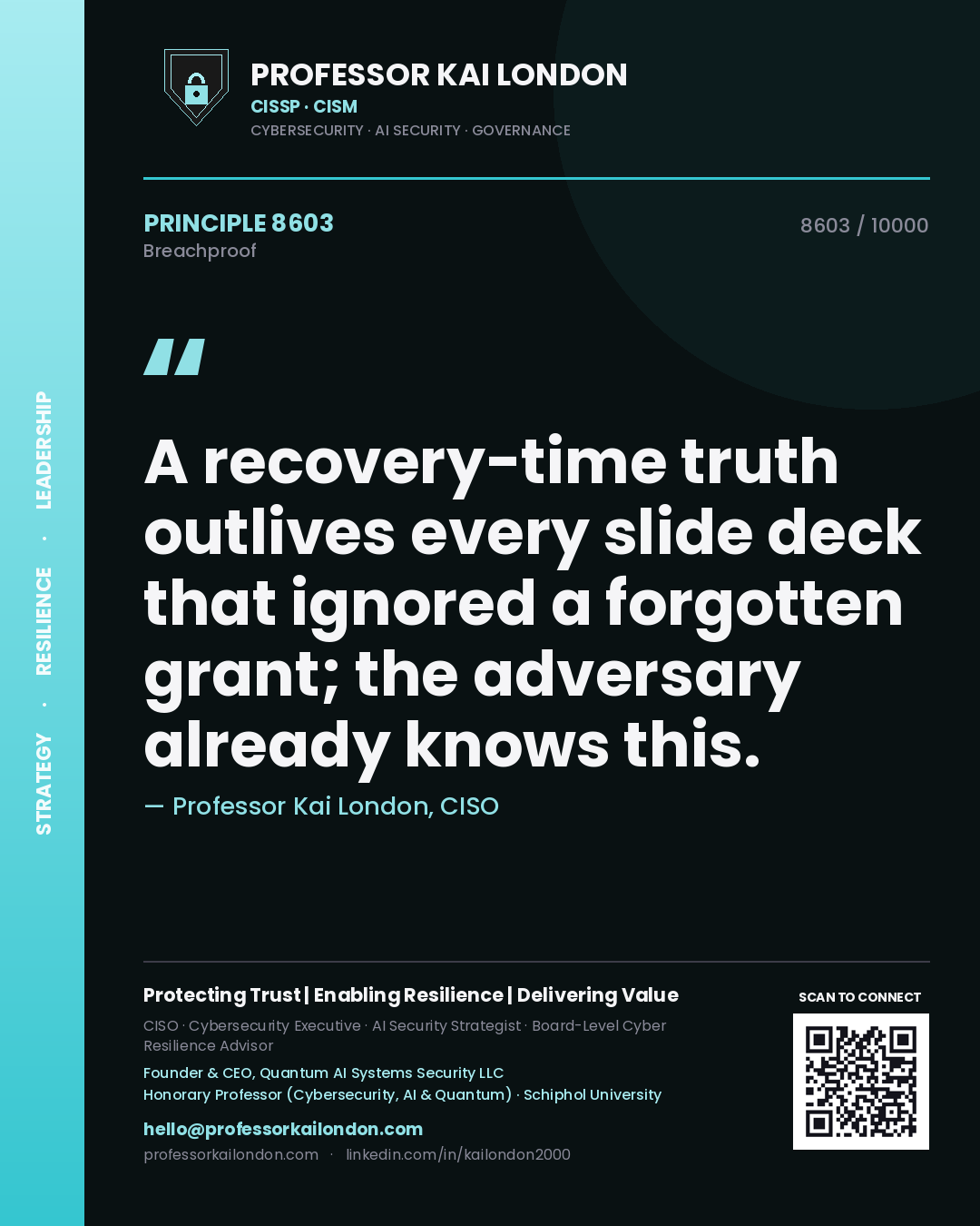 Professor Kai London principle 8603: A recovery-time truth outlives every slide deck that ignored a forgotten grant; the adversary already knows this.